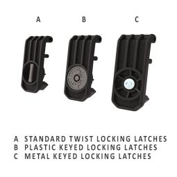 Latch Kits for SE230-SE540-SE710-SE720-SE730-SE920